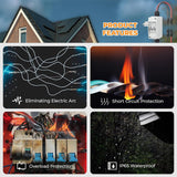 Công tắc ngắt tấm pin năng lượng mặt trời Pjerjzn 1000V 60A – Miniature Circuit Breaker IP65