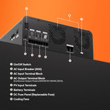 LiTime 24V 3000W – Bộ biến tần, sạc và hòa lưới tích hợp (All-in-One Solar Inverter Charger)