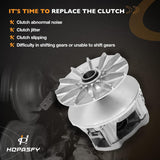 Bộ ly hợp sơ cấp (Primary Drive Clutch) kèm lò xo và đối trọng – Tương thích Polaris RZR 1000 – Thay thế mã 1323068 / 1323241