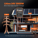 LiTime 24V 3000W – Bộ biến tần, sạc và hòa lưới tích hợp (All-in-One Solar Inverter Charger)