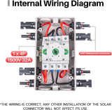 Công tắc ngắt tấm pin năng lượng mặt trời HCOVTXR 32A 1000VDC – 4 cực, vỏ chống nước IP66